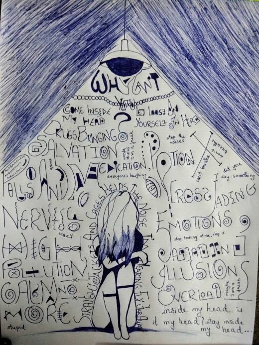 Inside My Head - W h o I s I