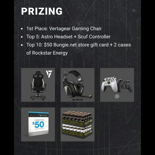 Weekly Challenge Prizes