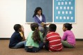 Being An Innovative Instructor