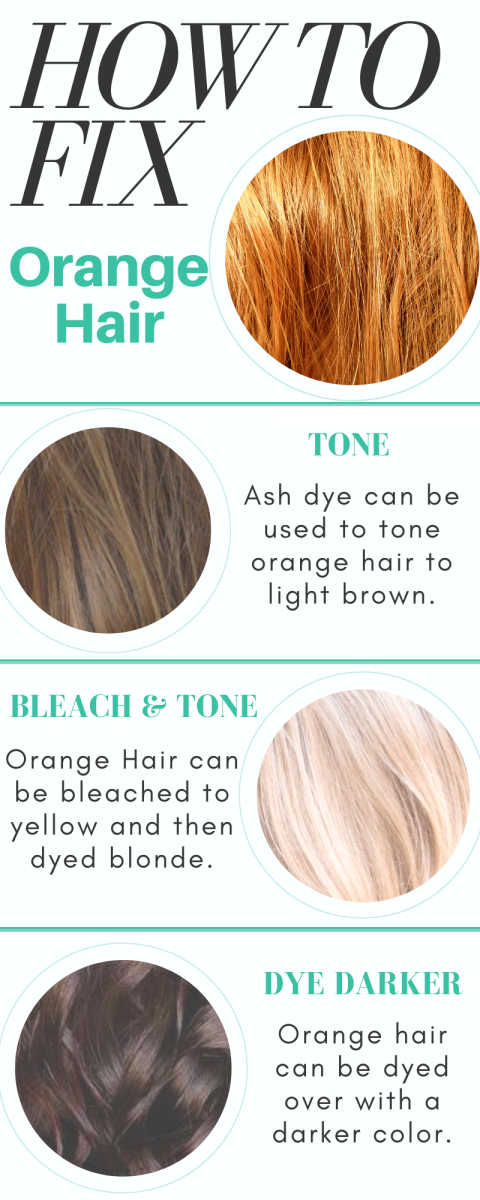 Color Correction How To Fix Orange Hair Bellatory