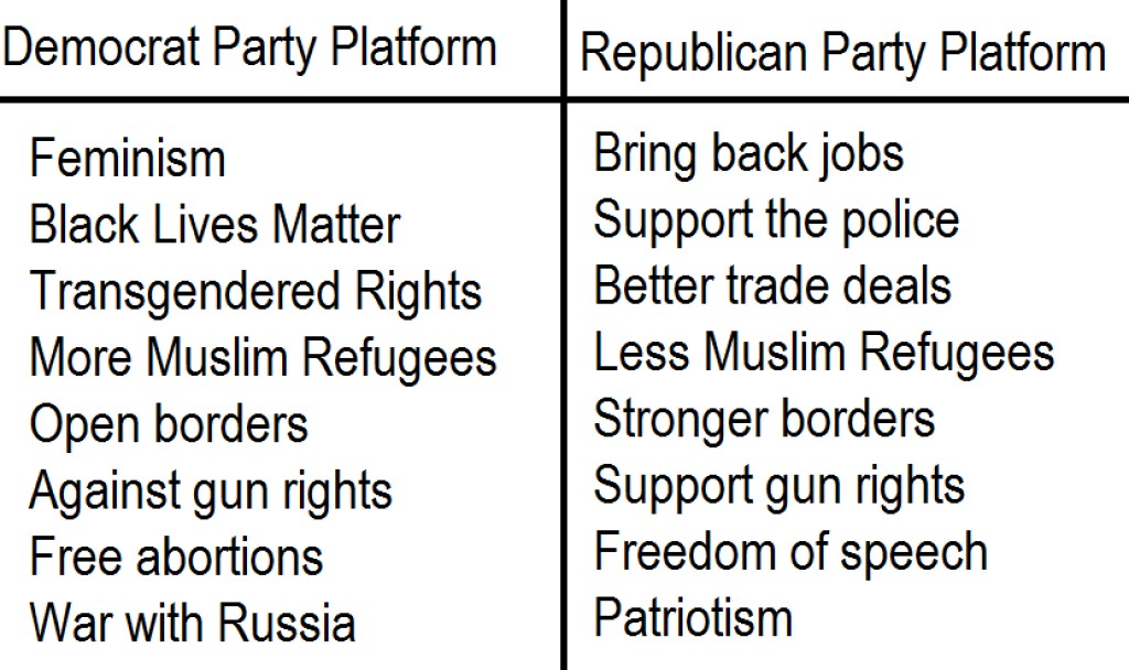 gop stands for great old party