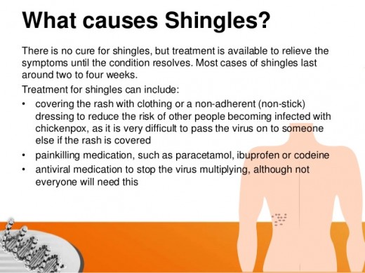 What Causes Shingles?