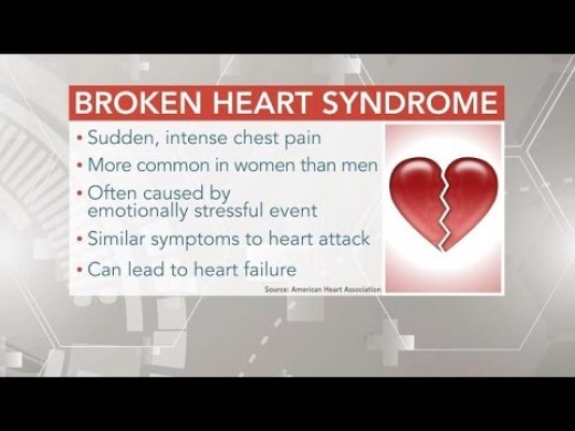 Best Ways To Mend A Broken Heart Hubpages