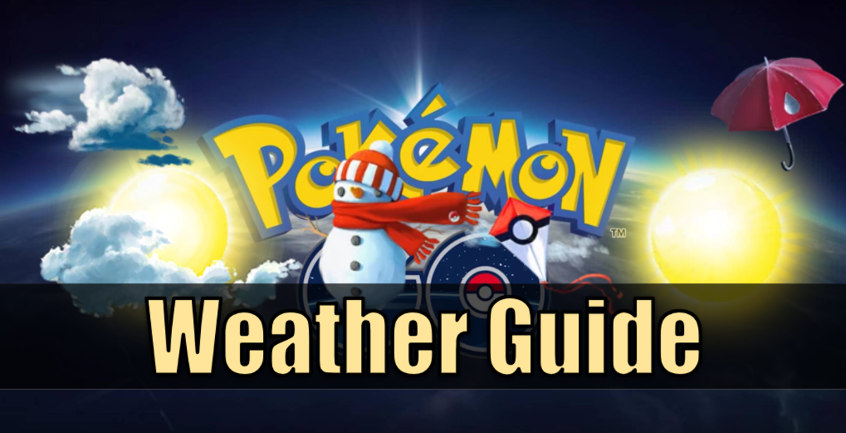 Pokemon Go Weather Chart
