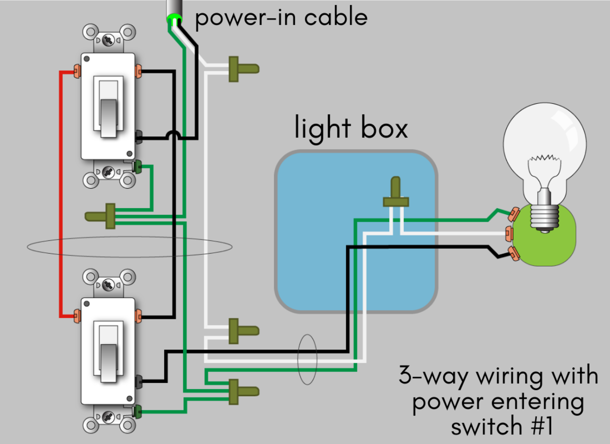Wiring Diagram For 3 Way Switch 6 Light - Complete Wiring ...