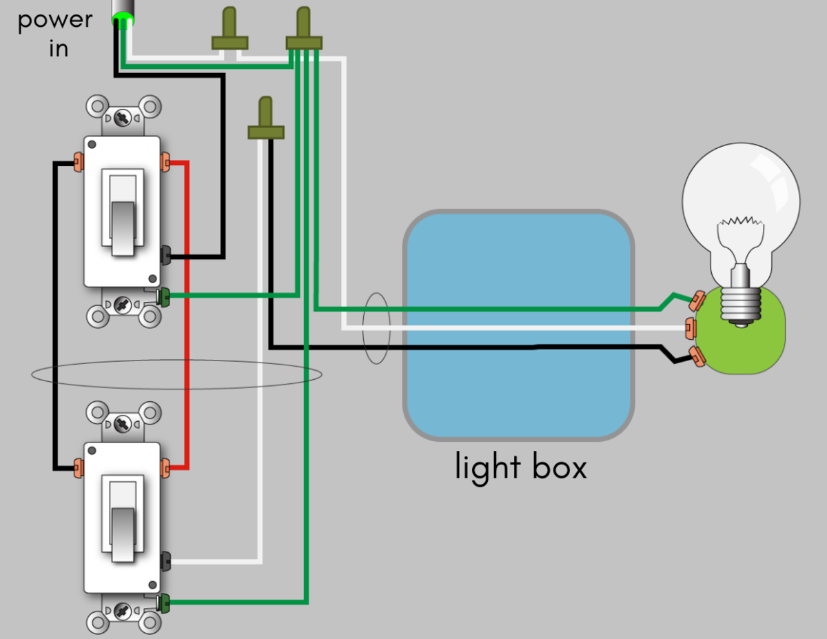 kitchen light switch wiring