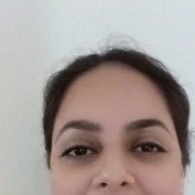 Kanwal Khalid profile image