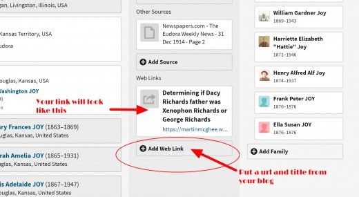 Here's an example of adding your blog post URL on Ancestry.com.