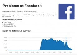 Facebook Experiences Its Longest Downtime Ever