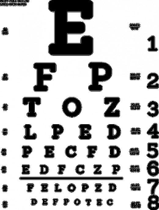 Eye Health, Debunking the Lies We Tell Our Kids About Their Eyeballs ...