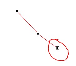 Figure 5: Drag handle