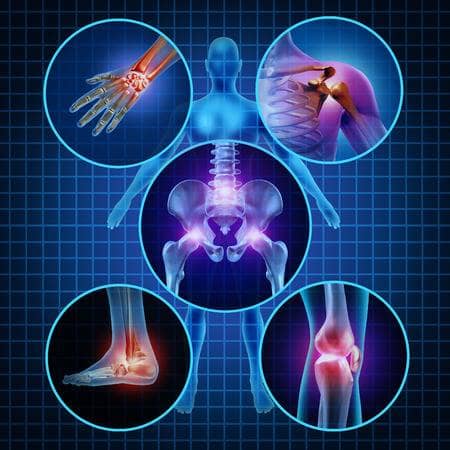 Reduce Inflammation