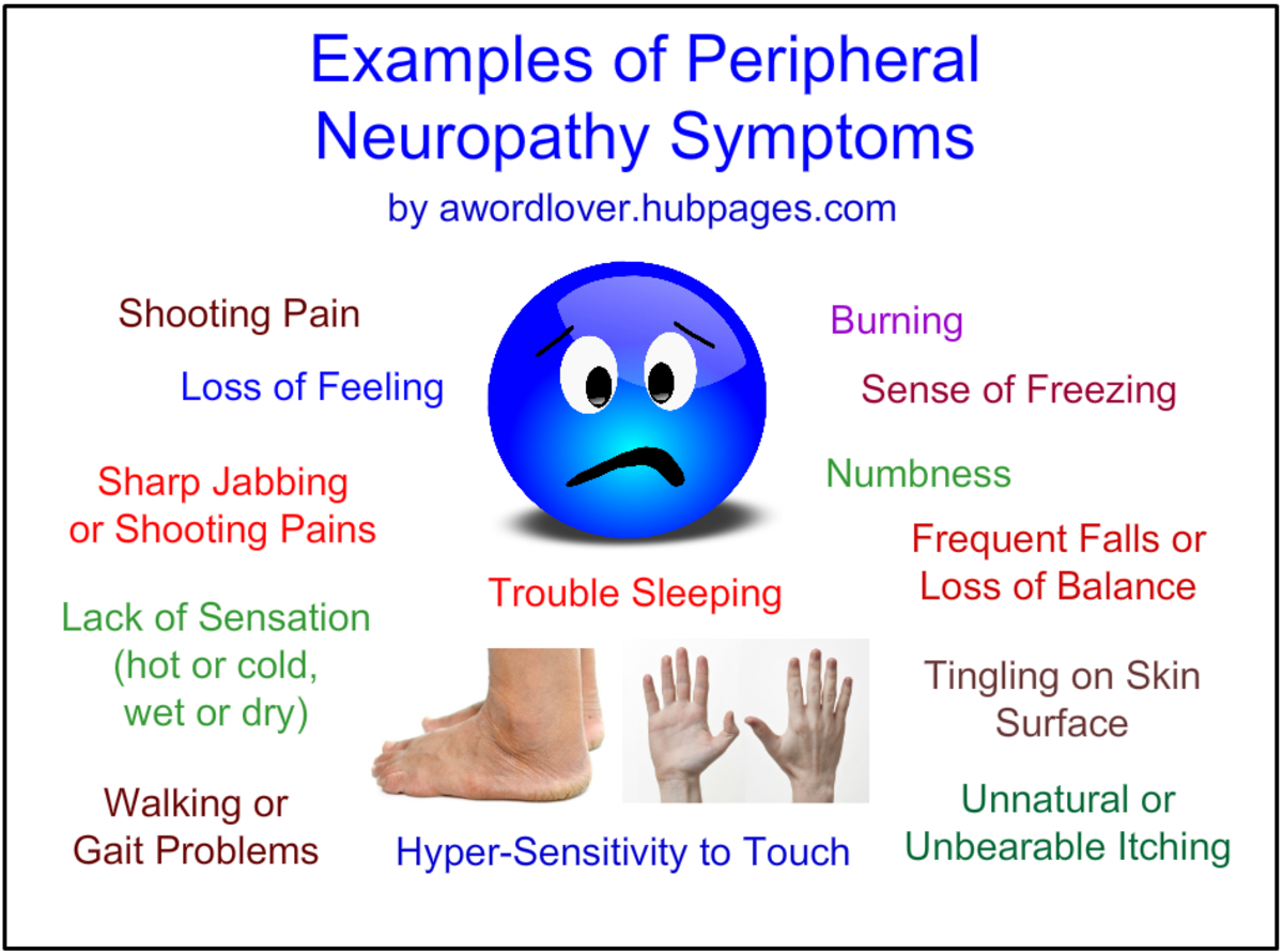 symptoms of peripheral neuropathy