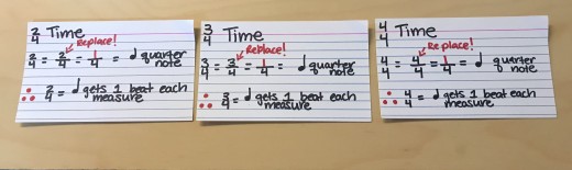 Time Signatures in 4