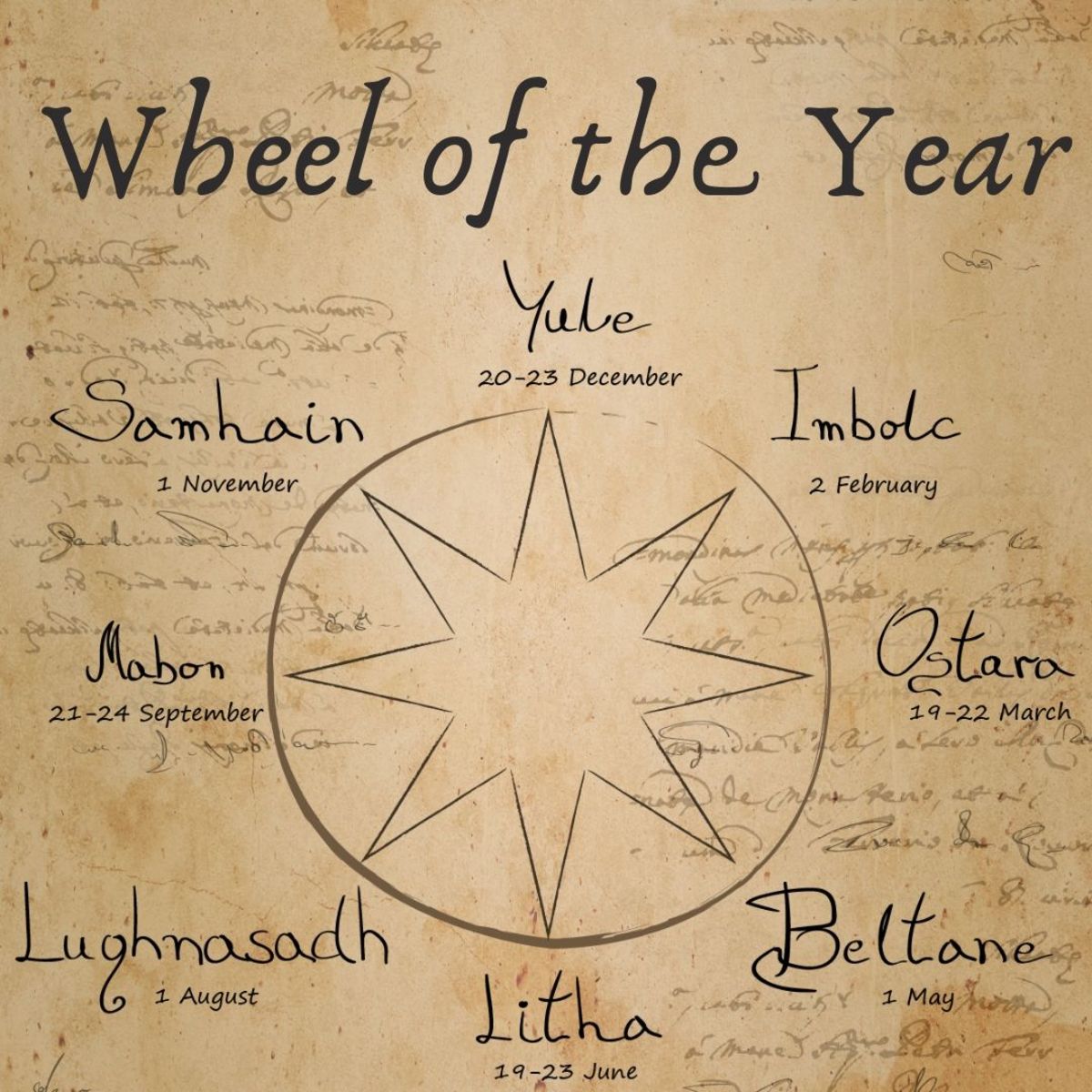 Wheel of the Year The Eight Pagan Holidays Explained Exemplore