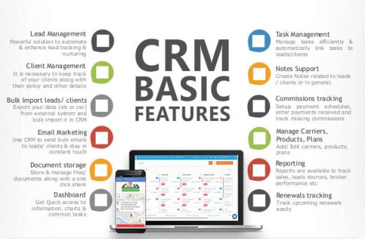 CRM Software Feature