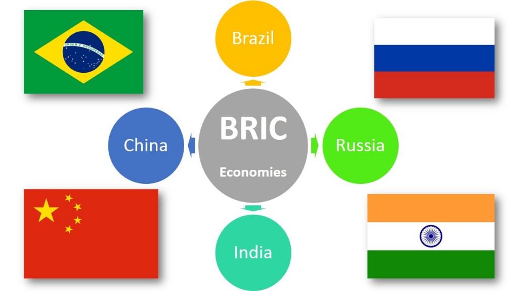 What Ever Happened to the BRIC Economies? Soapboxie