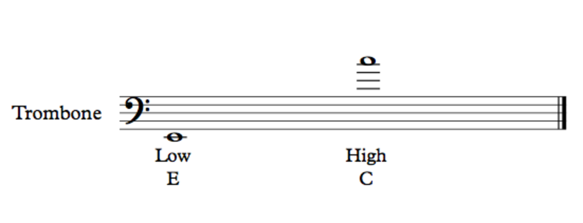 F Attachment Trombone Slide Position Chart