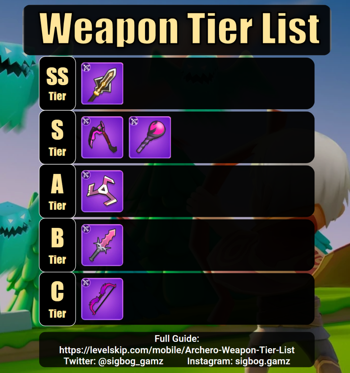 Archero Weapon Tier List Levelskip