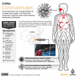 Top 10 Countries Outside China With Highest Number Of Coronavirus Cases