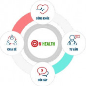 onhealth profile image