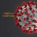 List of Coronavirus Symptoms