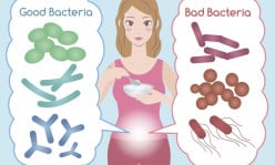 The Many Health Benefits Associated with Consuming Probiotics