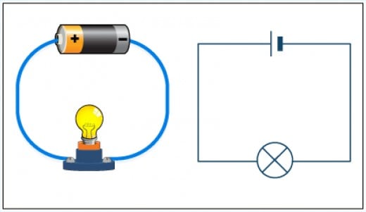 Watts, Amps and Volts and How To Understand Electricity | Owlcation