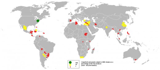 Map showing world-wide grapefruit agriculture, compared with the top producer, the USA.