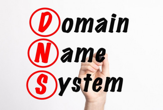 DNS - Domain Name System acronym with marker, concept background