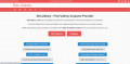 Top 4 Resources to Learn Online Marketing for Free