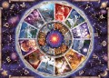 Get to Know Your Wife, Husband, Lover, or Yourself Through Astrological Signs