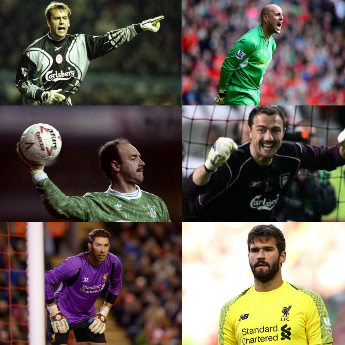 Liverpool FC goalkeepers since the inception of the Premier League.