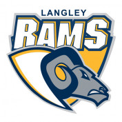 langleyrams profile image langleyrams profile image