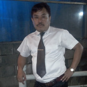 Shekharpradhan profile image