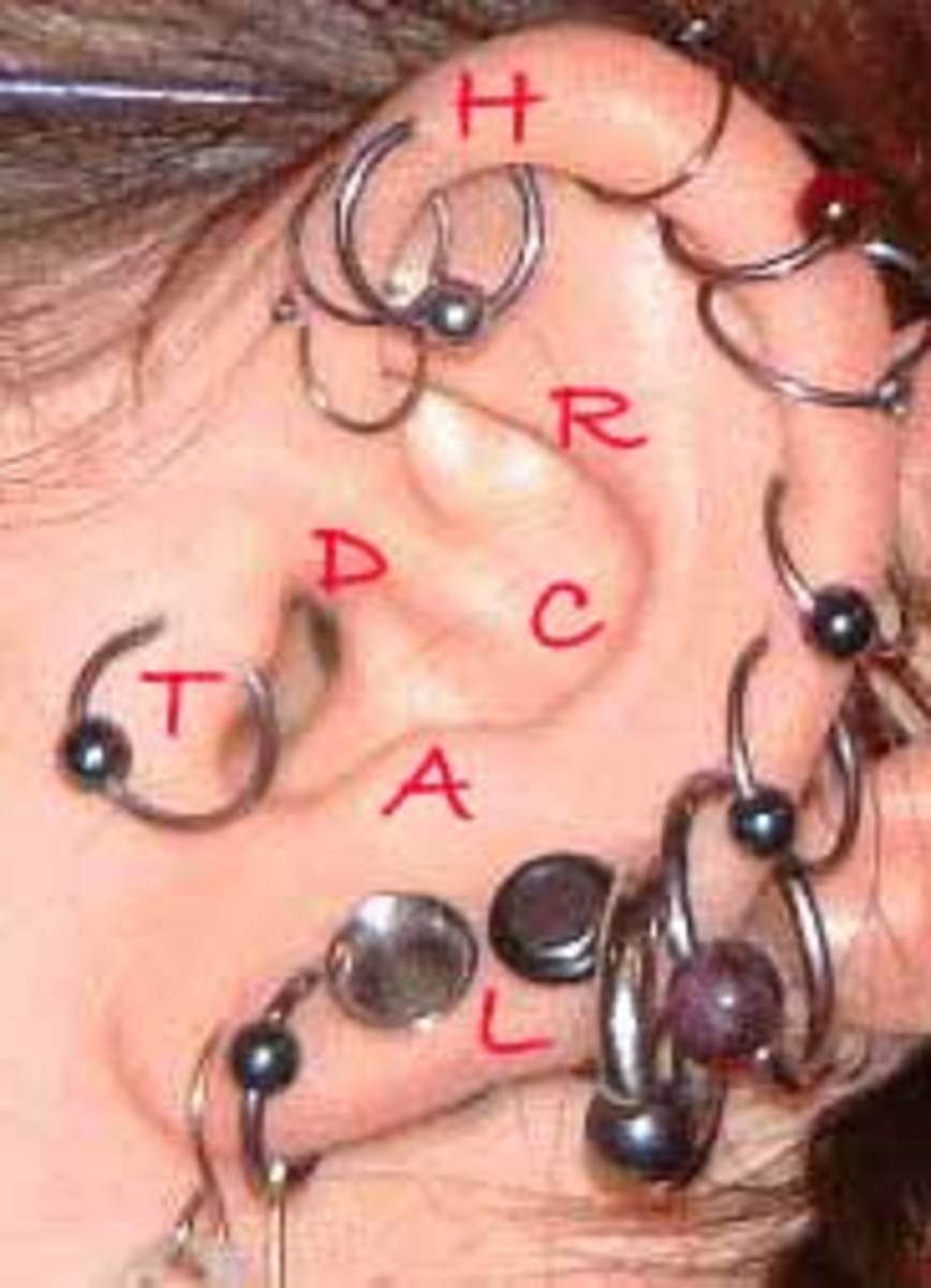 Ear piercings can go almost anywhere on the ear these days. | Source