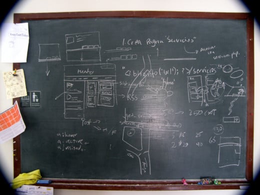 Chalkboard looking cluttered with glare in the middle - Not suitable for children with low vision