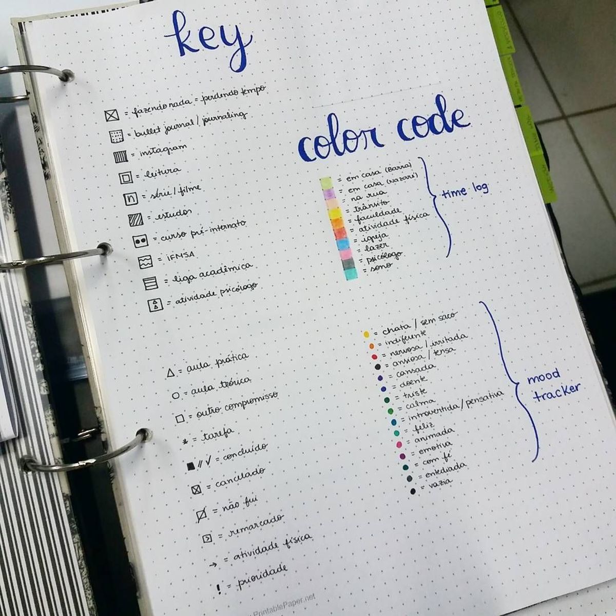 The key page shows the symbols you use in your bullet journal