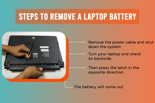 Remove the Laptop Battery Immediately!