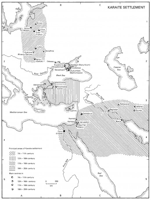 Karaite Settlements
