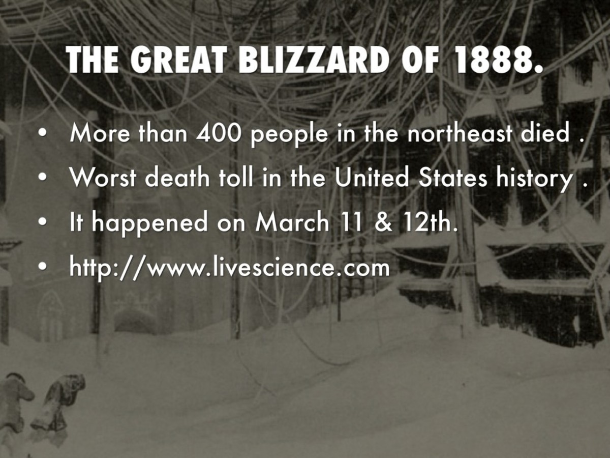 1888 a Disastrous Year of Bizzards:the Children's Blizzard and the White Hurricane