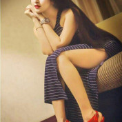 yamigupta70 profile image