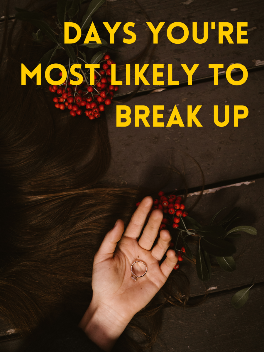 Days where you have a higher likelihood of breaking up with your significant other.