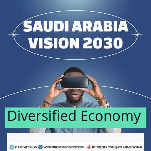 Saudi Vision 2030