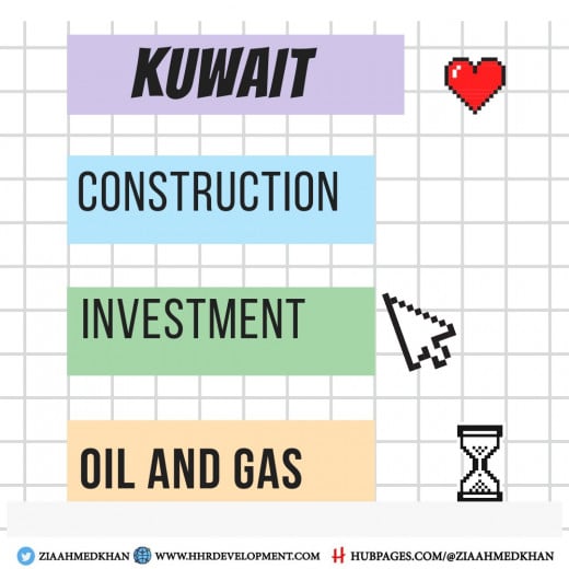 Kuwait Vision 2035