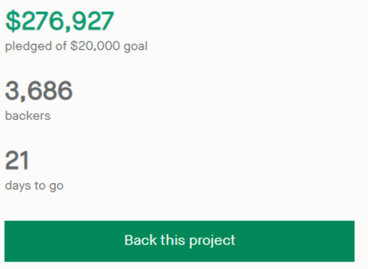 Kickstarter projects always have a snapshot on how popular the project is.