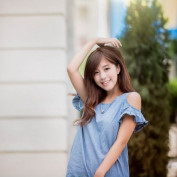 hongthuwikidownload profile image