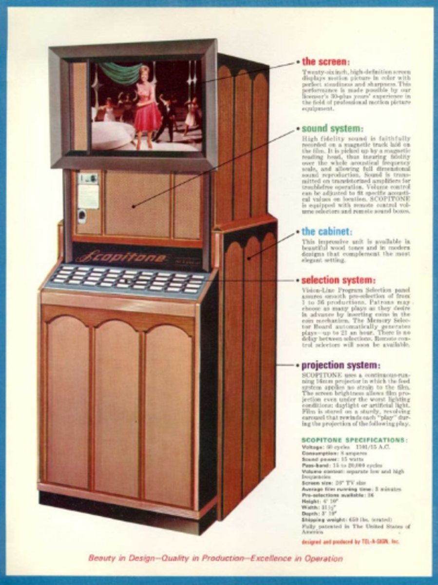 A Look Back at the Doomed Video Jukebox on Its 40th Anniversary