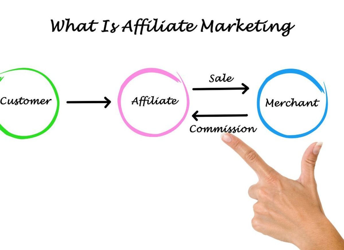 5 Unsavory Truths About Affiliate Marketing