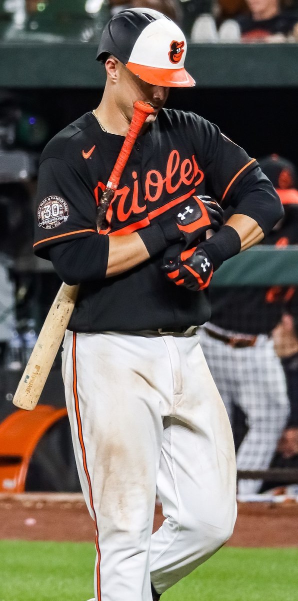 Which Team Is Favorite to Duplicate the Improvement of the 2022 Orioles?